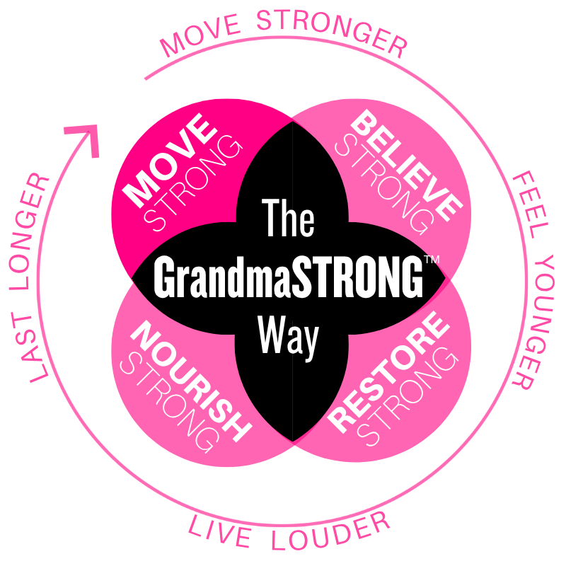 the grandmastrong way white