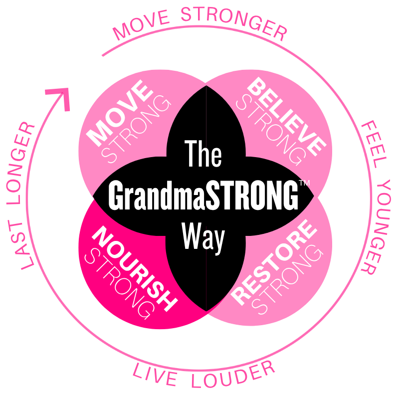 grandmastrong way nourish